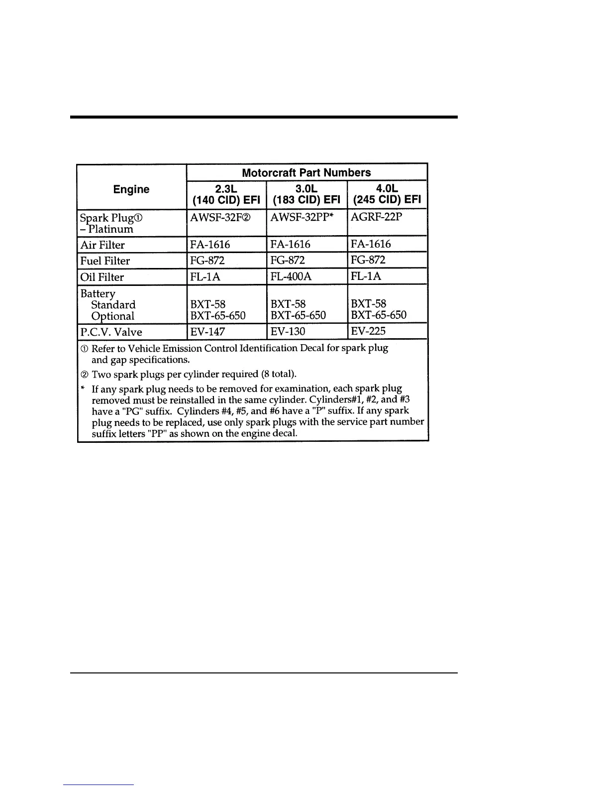 Page #310 background image