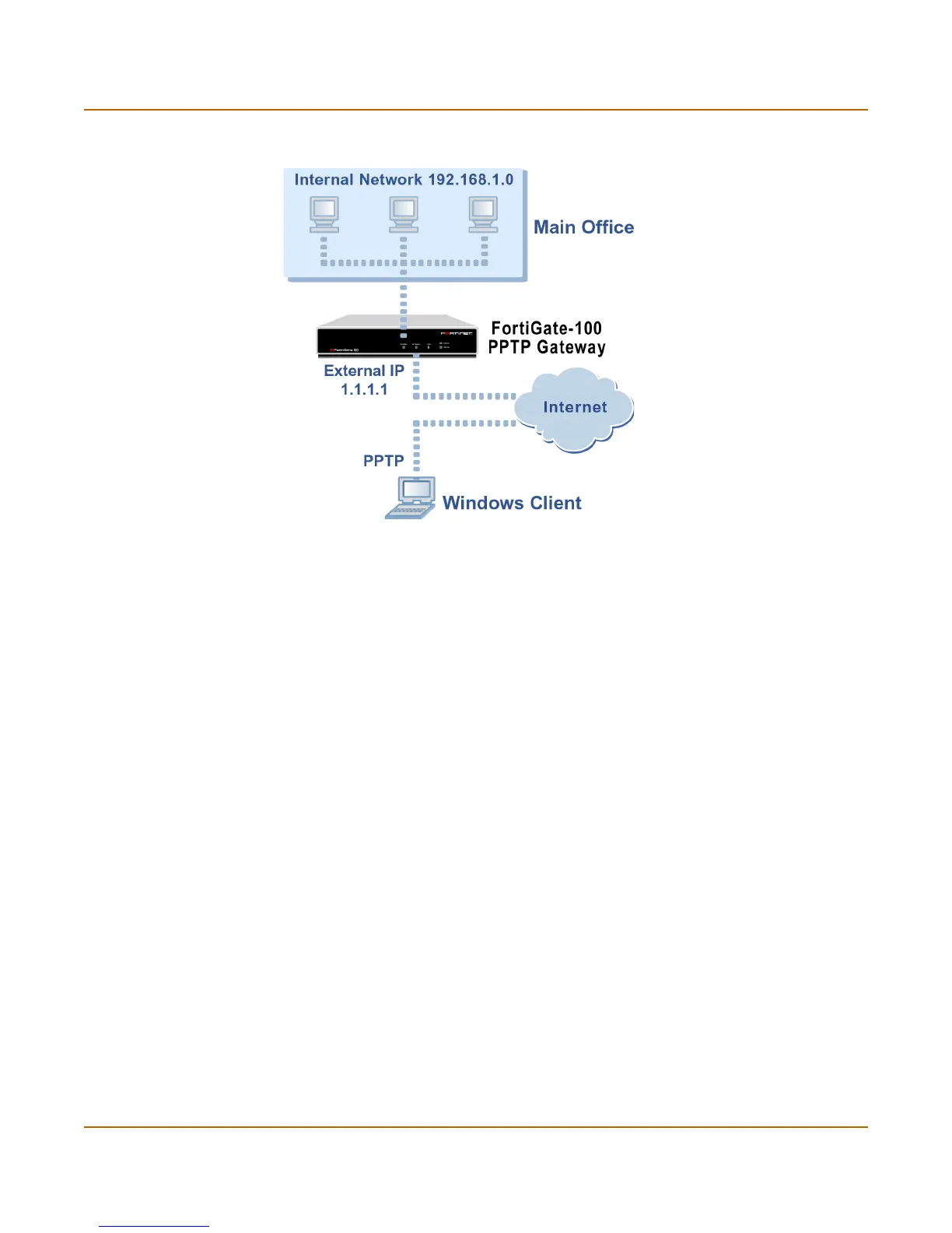Page #208 background image