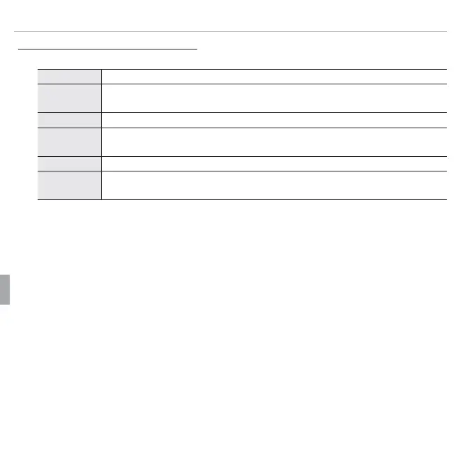 Page #96 background image