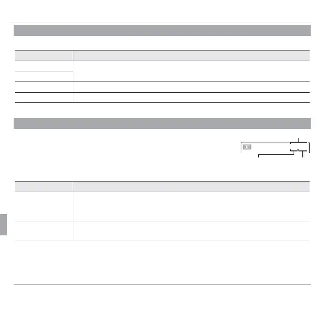 Page #122 background image