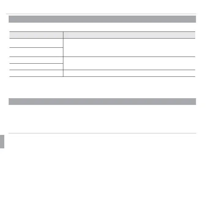 Page #124 background image