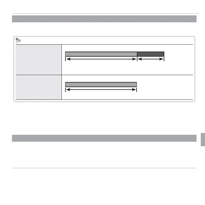 Page #125 background image