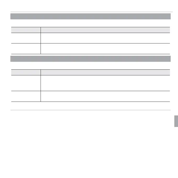 Page #127 background image