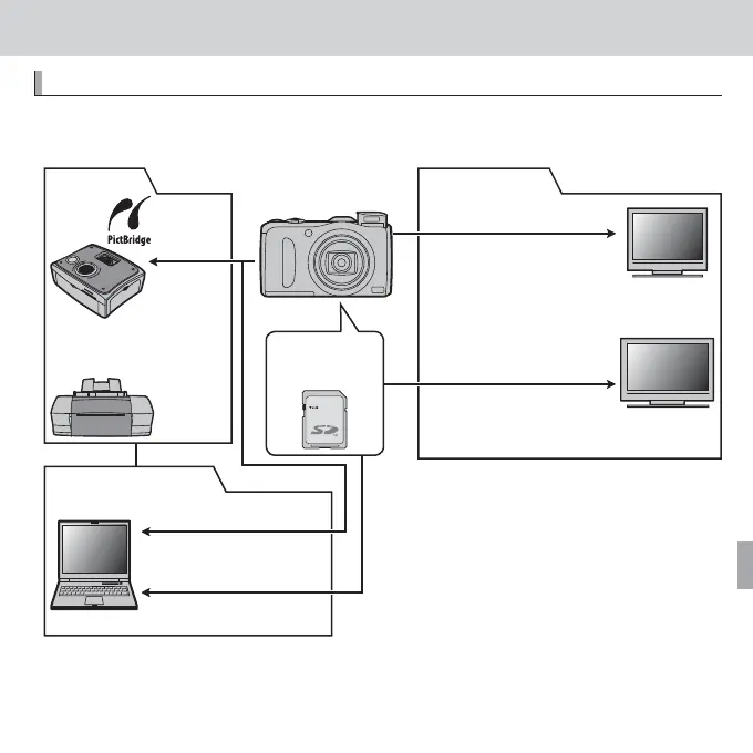 Page #129 background image