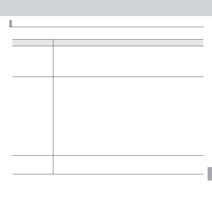 Page #133 background image