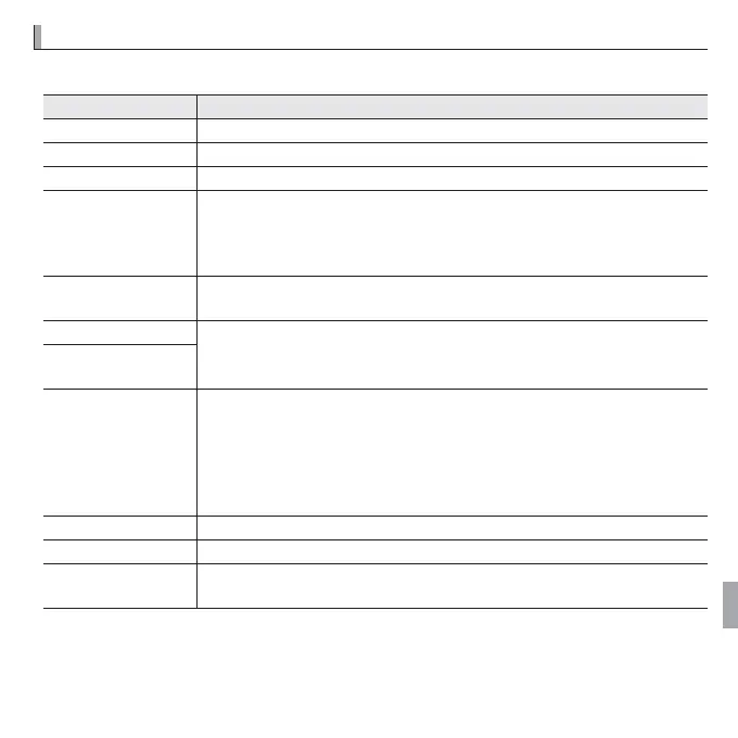Page #139 background image