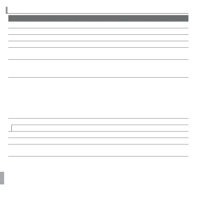 Page #144 background image