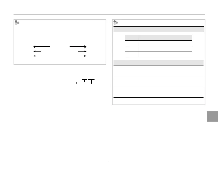 Page #97 background image