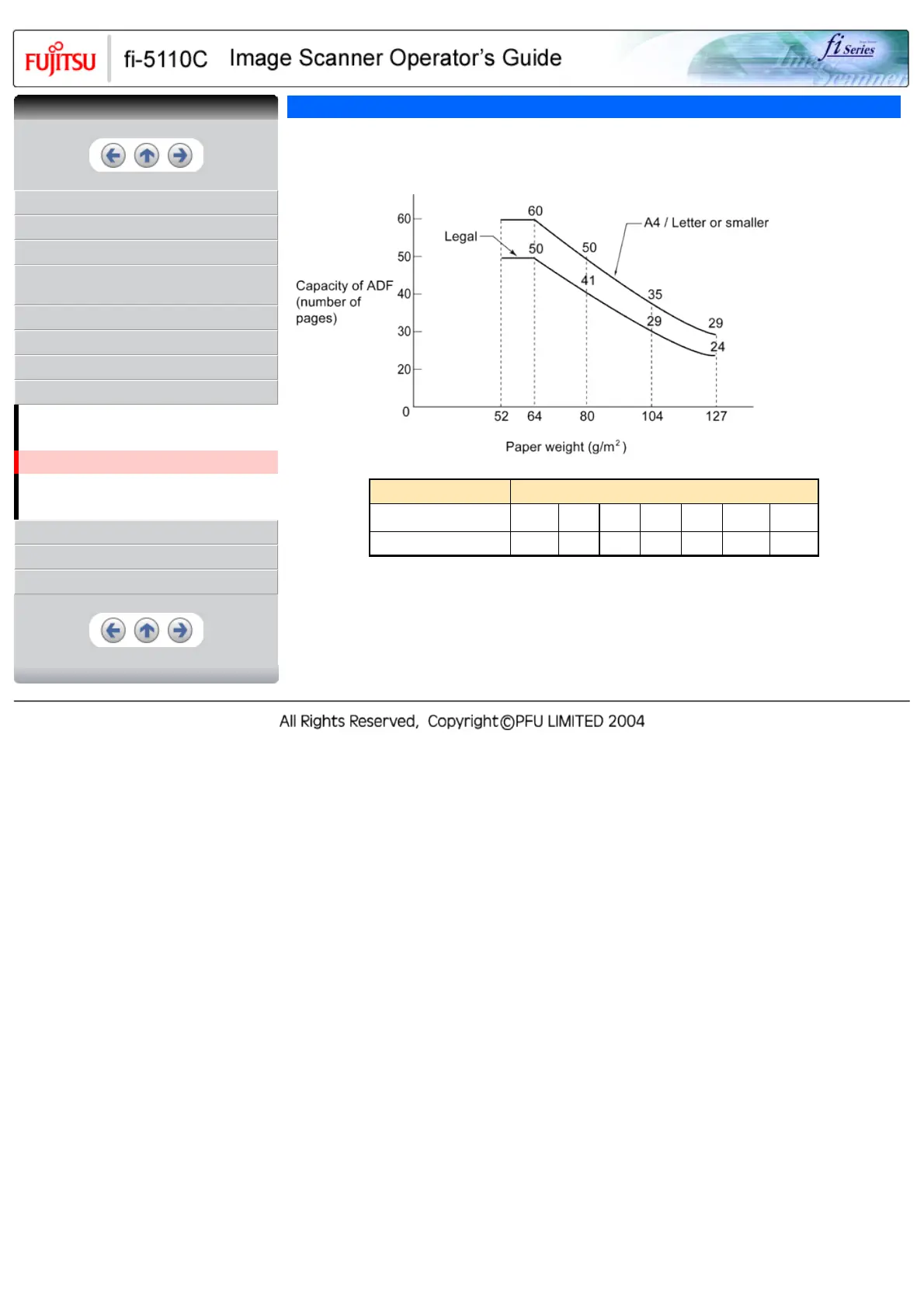 Page #123 background image