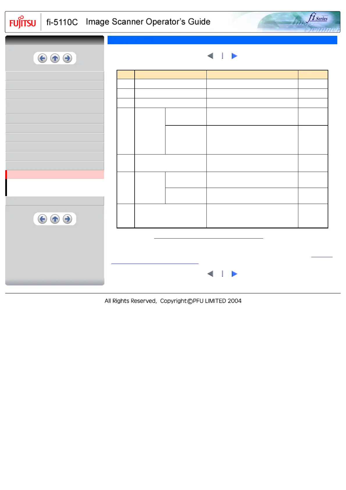 Page #130 background image