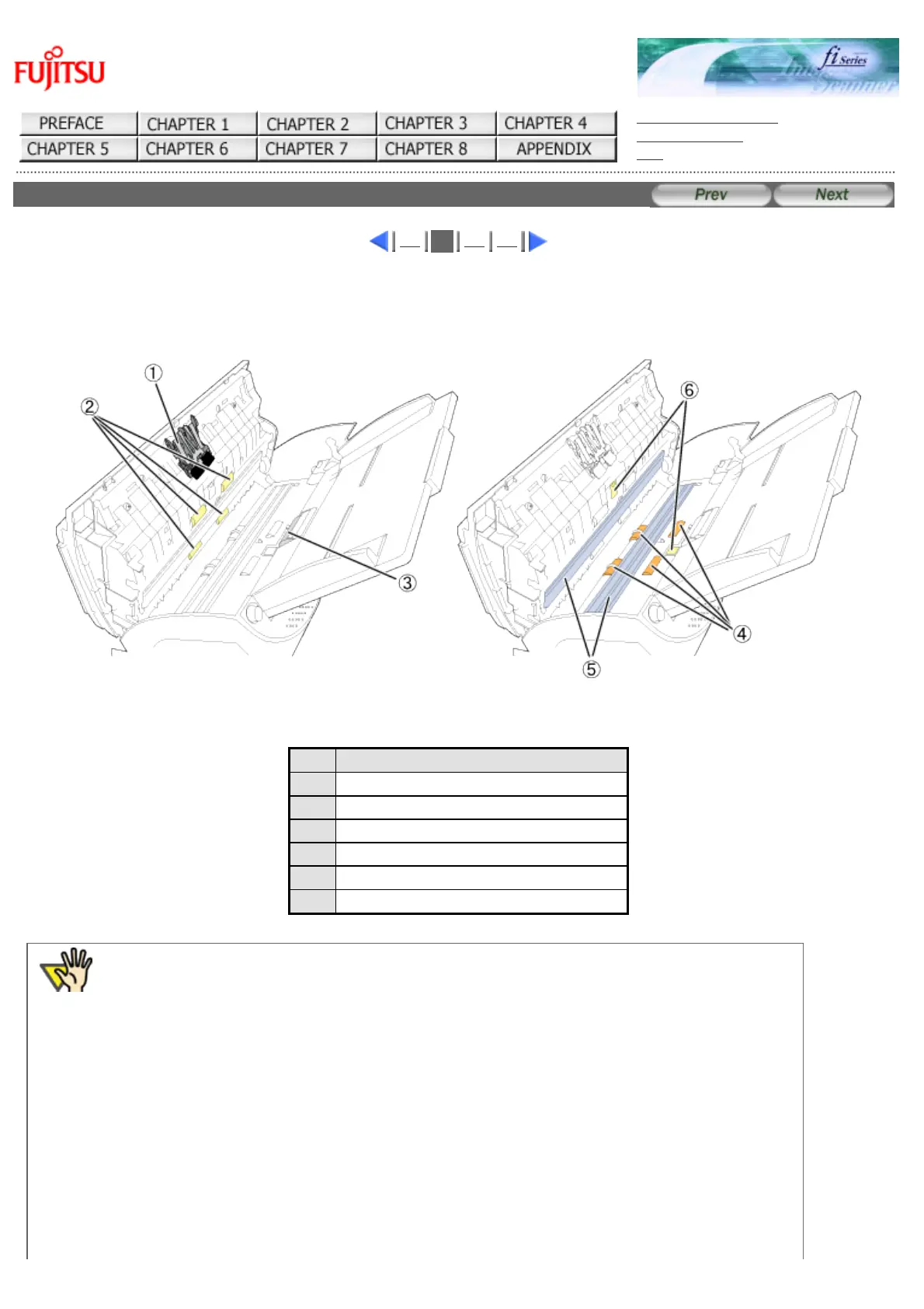 Page #88 background image