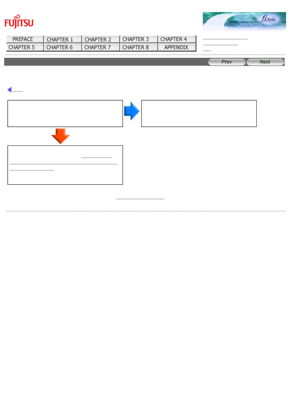 Page #122 background image