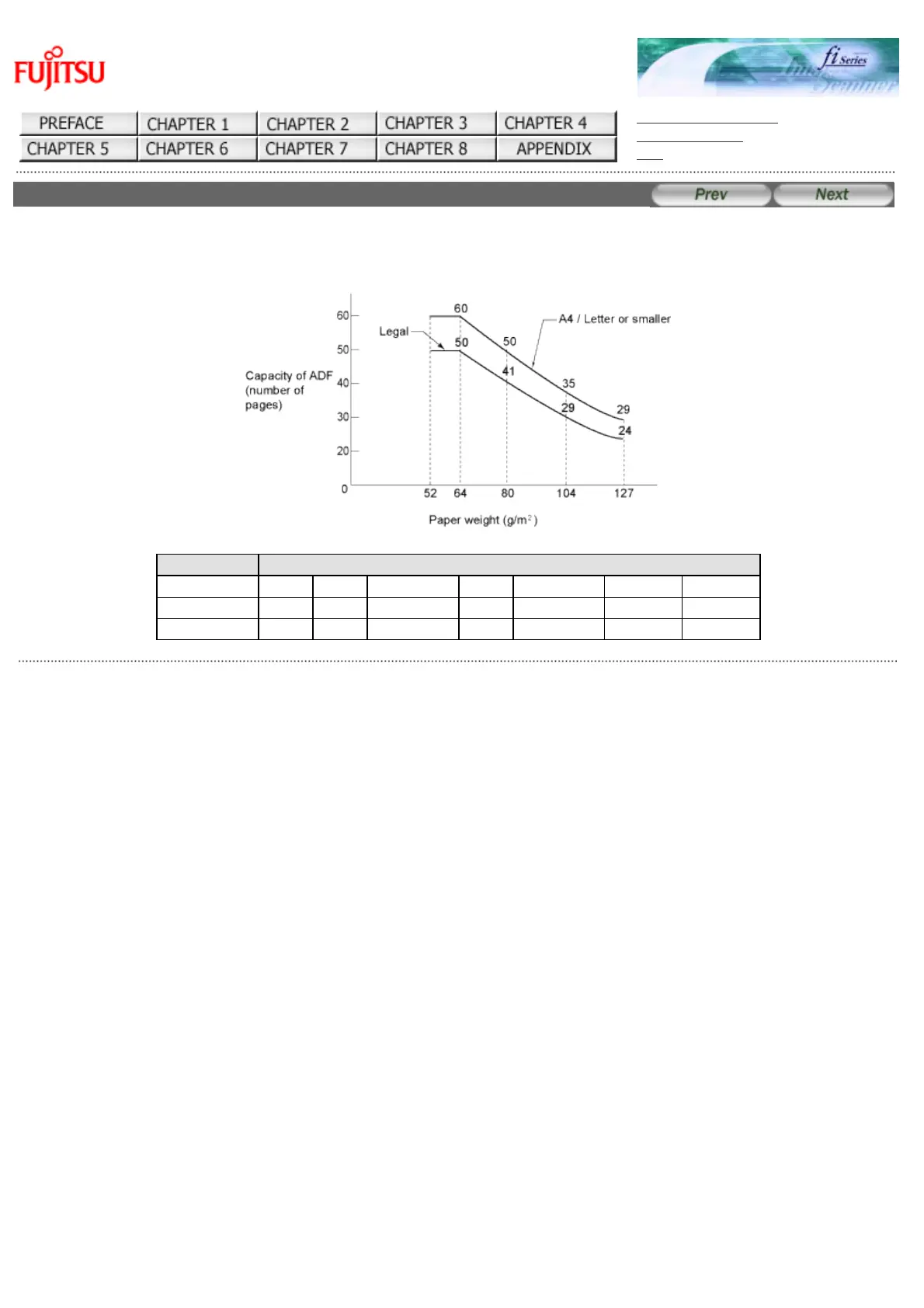 Page #142 background image