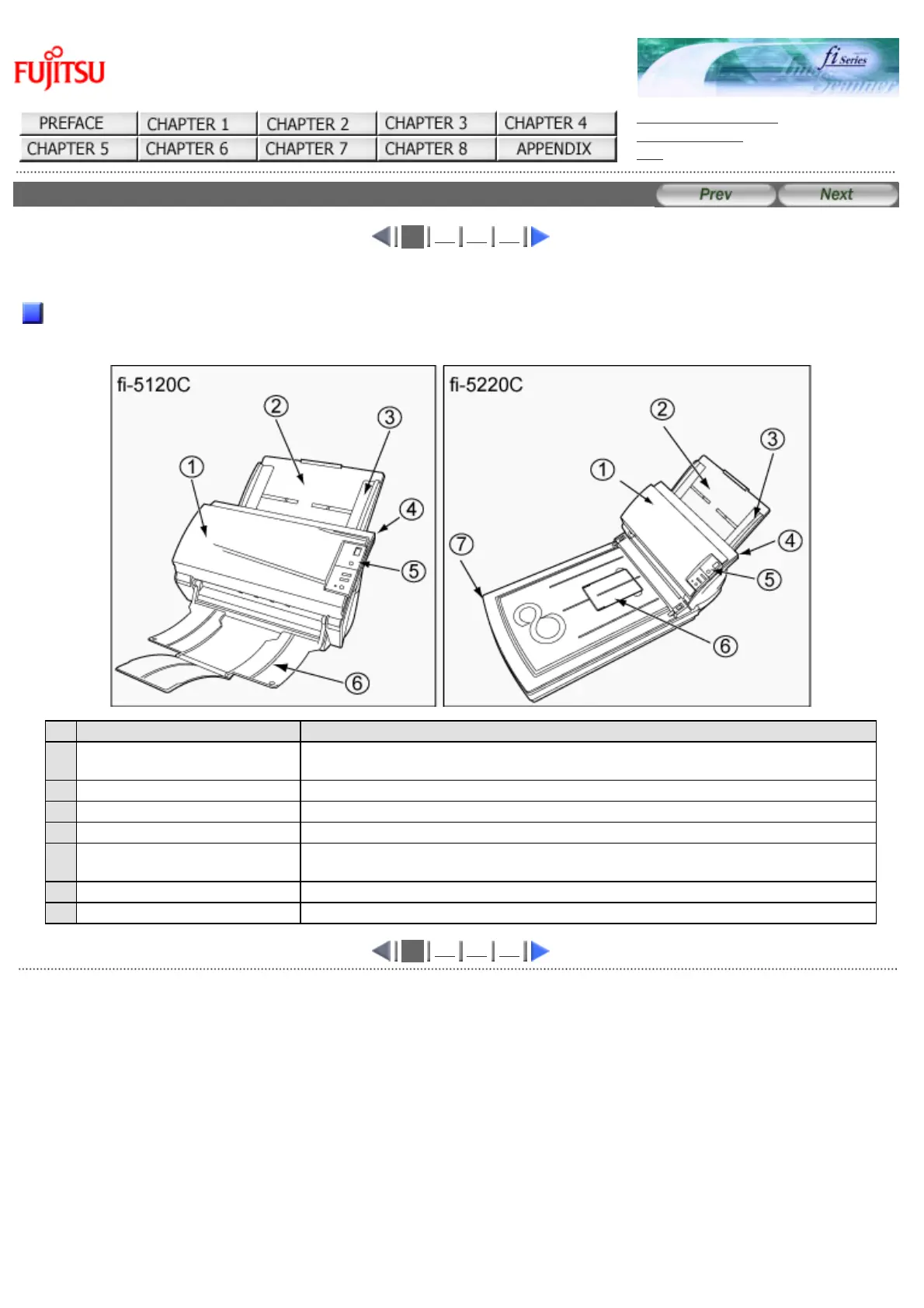 Page #15 background image
