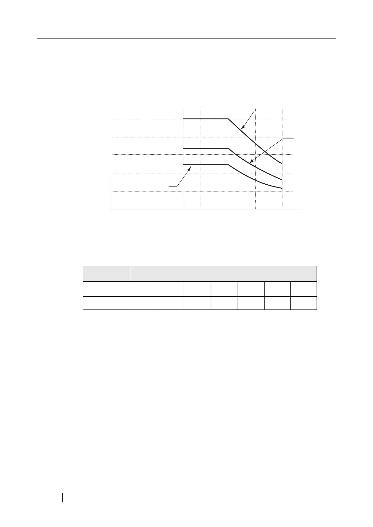 Page #122 background image