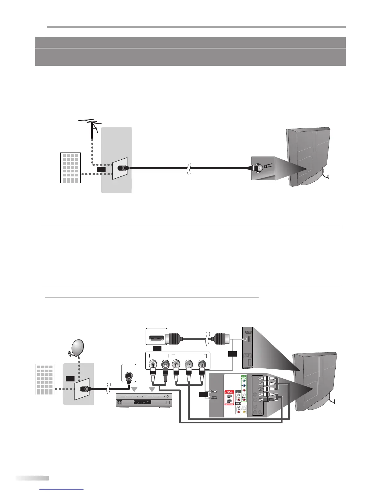 Page #84 background image