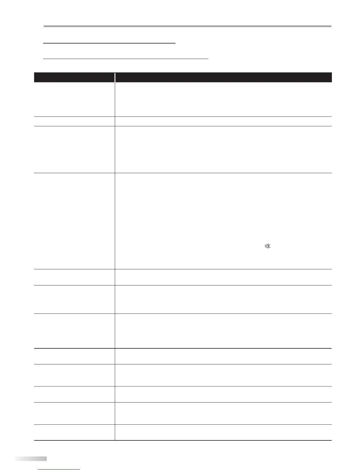 Page #110 background image