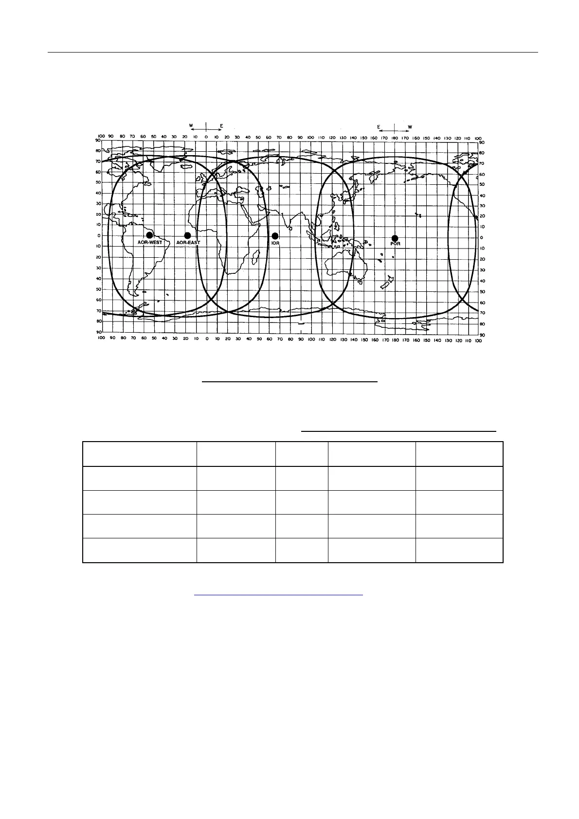 Page #125 background image