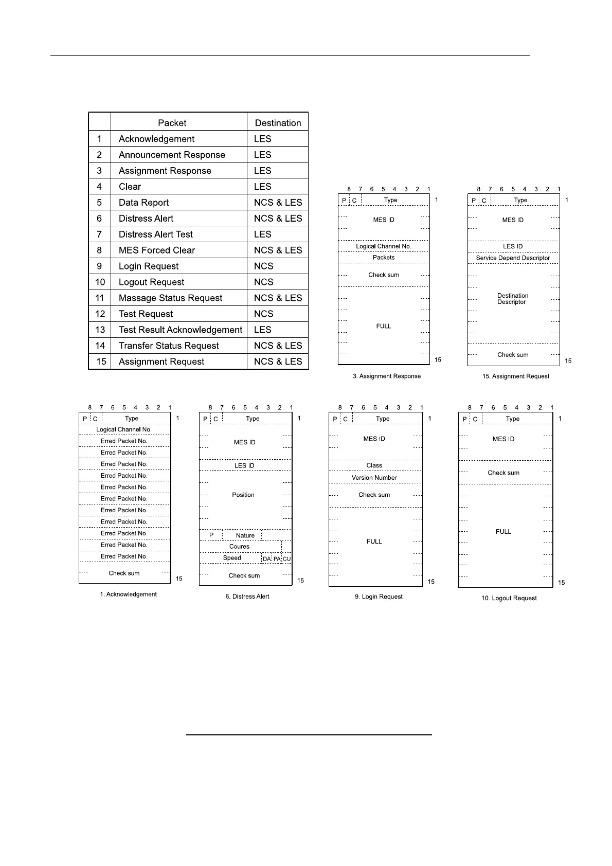 Page #143 background image