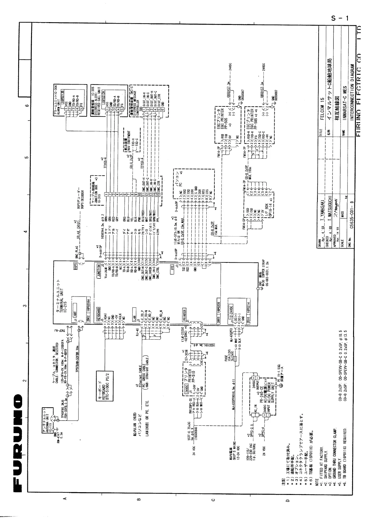 Page #207 background image