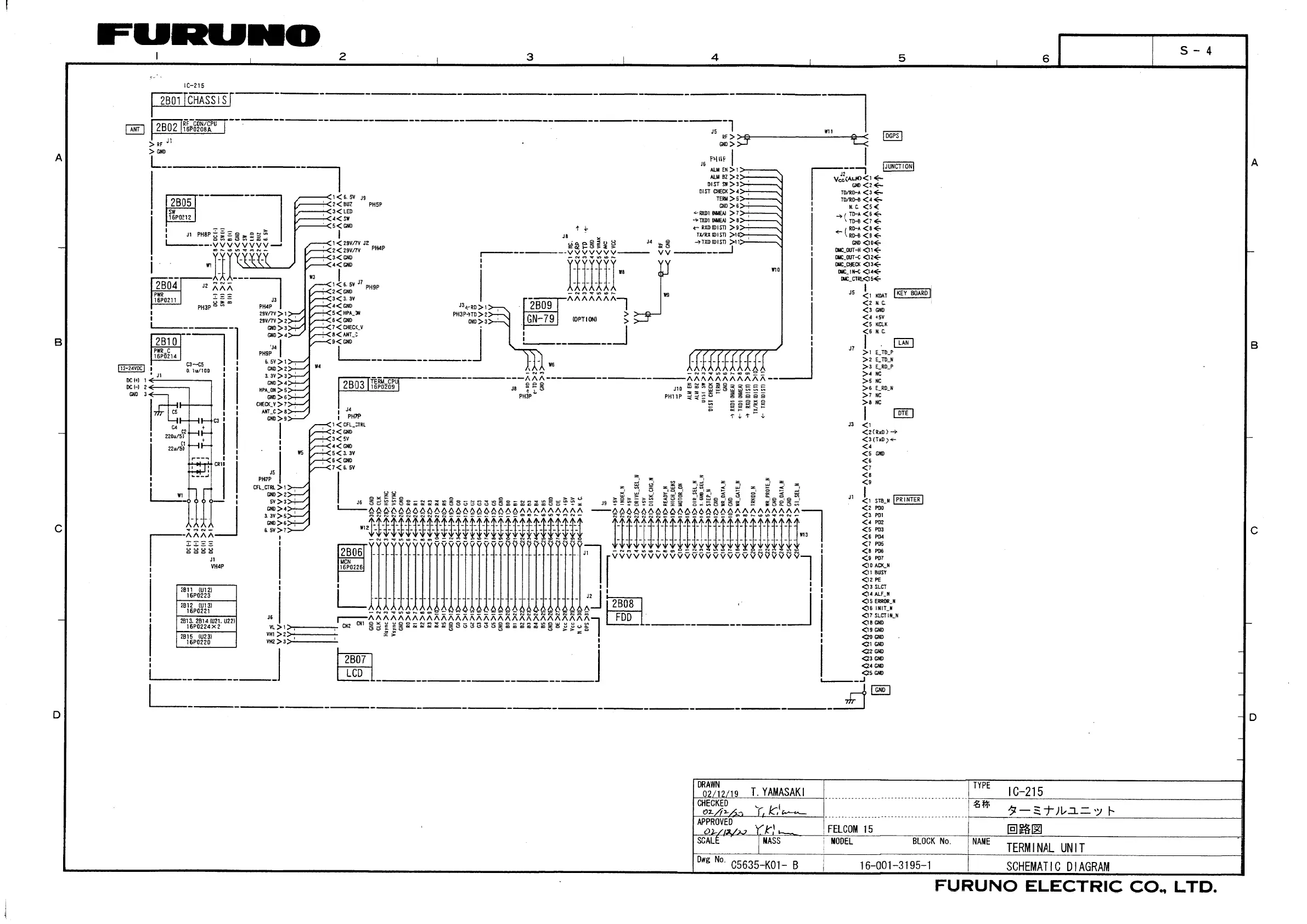 Page #210 background image