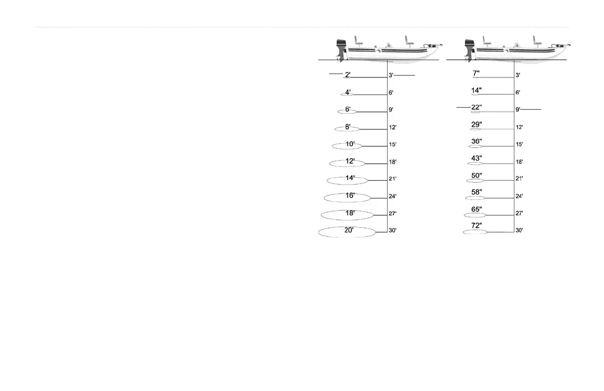 Page #108 background image