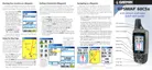 Preview: Quick Start Guide