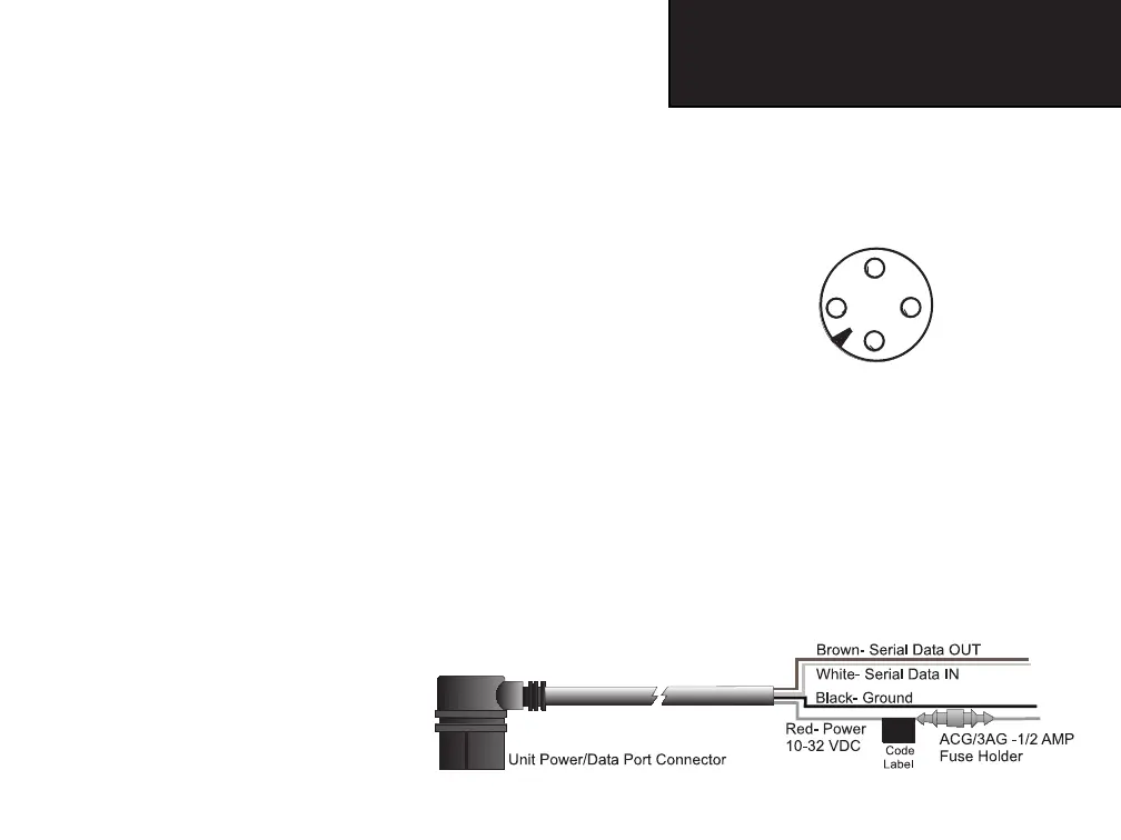 Page #91 background image