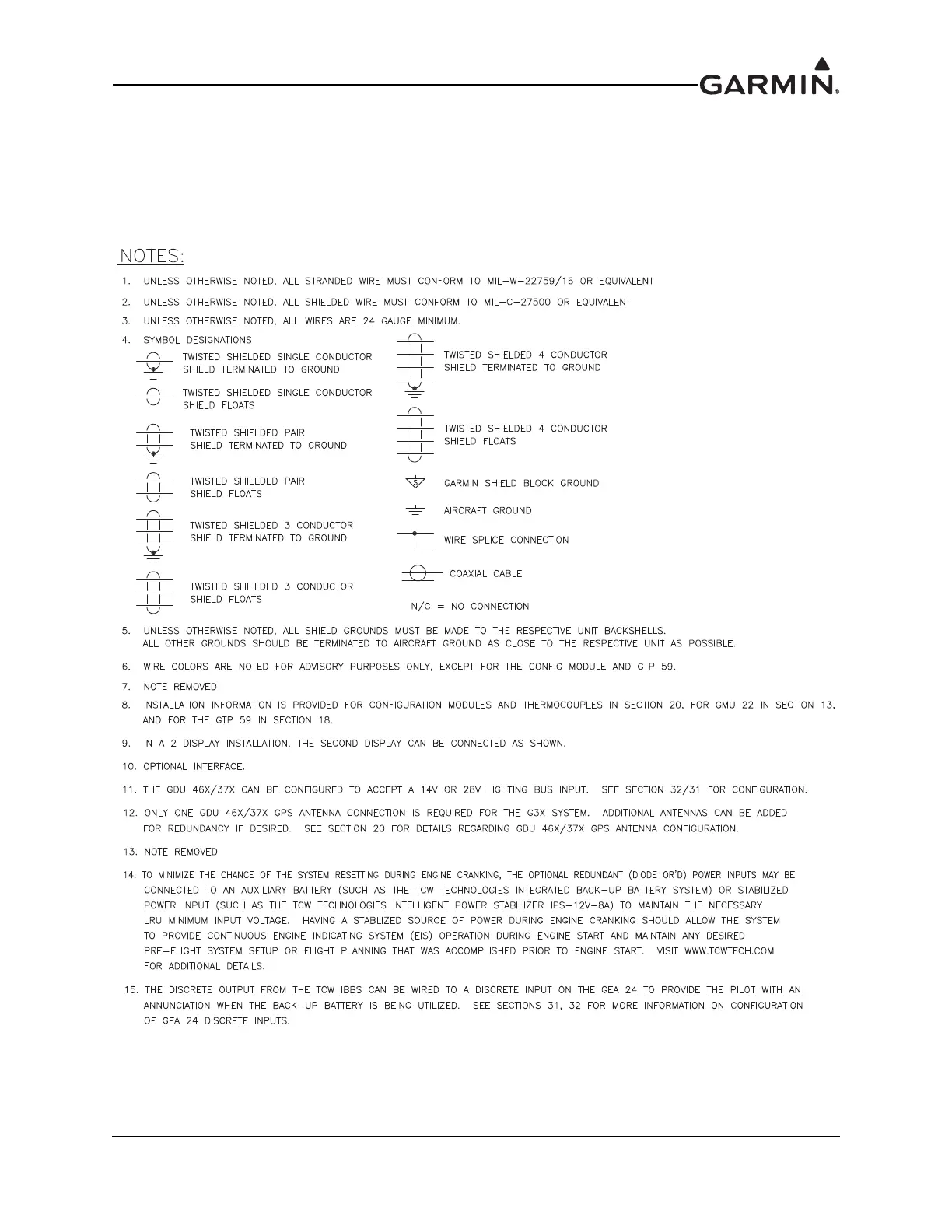Page #386 background image