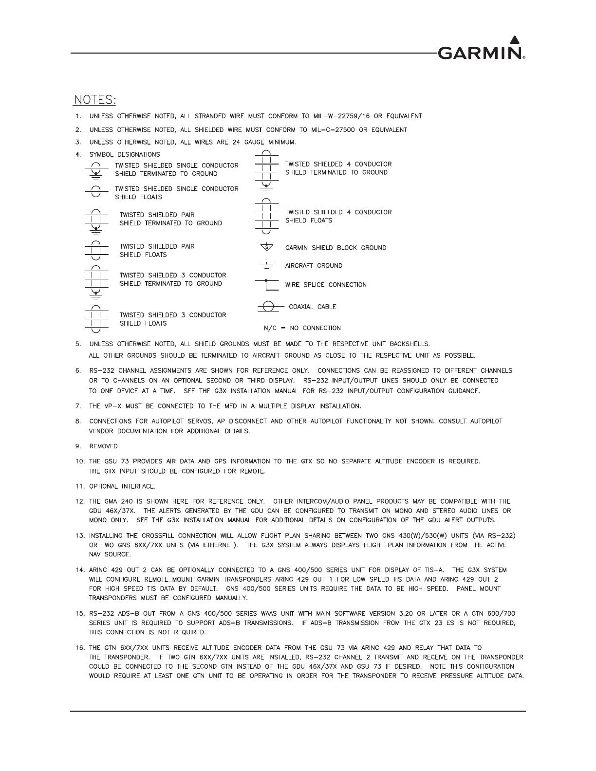 Page #423 background image