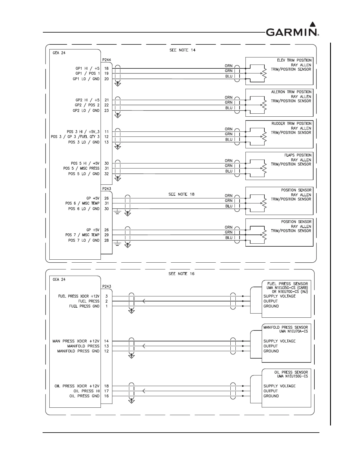 Page #447 background image