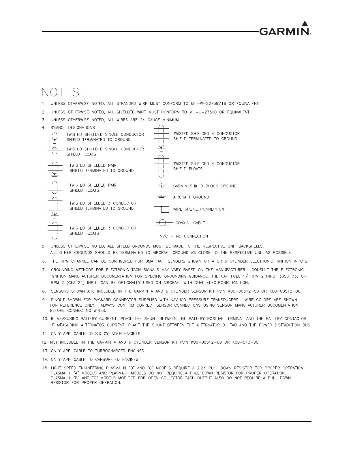 Page #453 background image