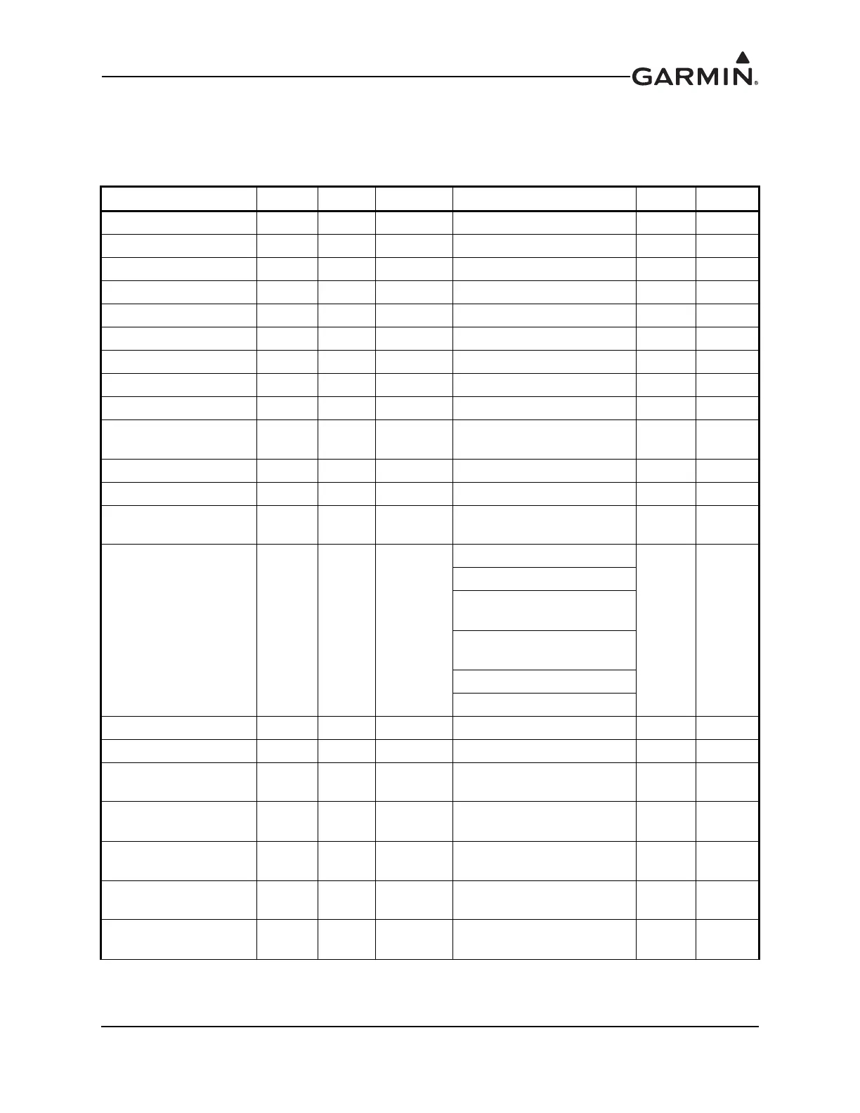 Page #840 background image