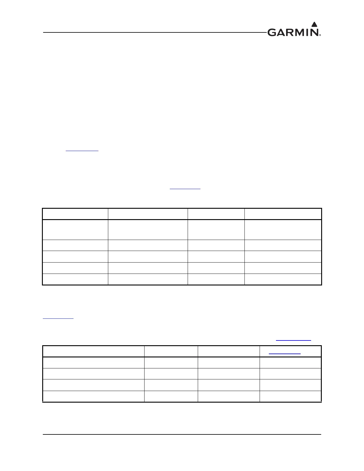 Page #128 background image