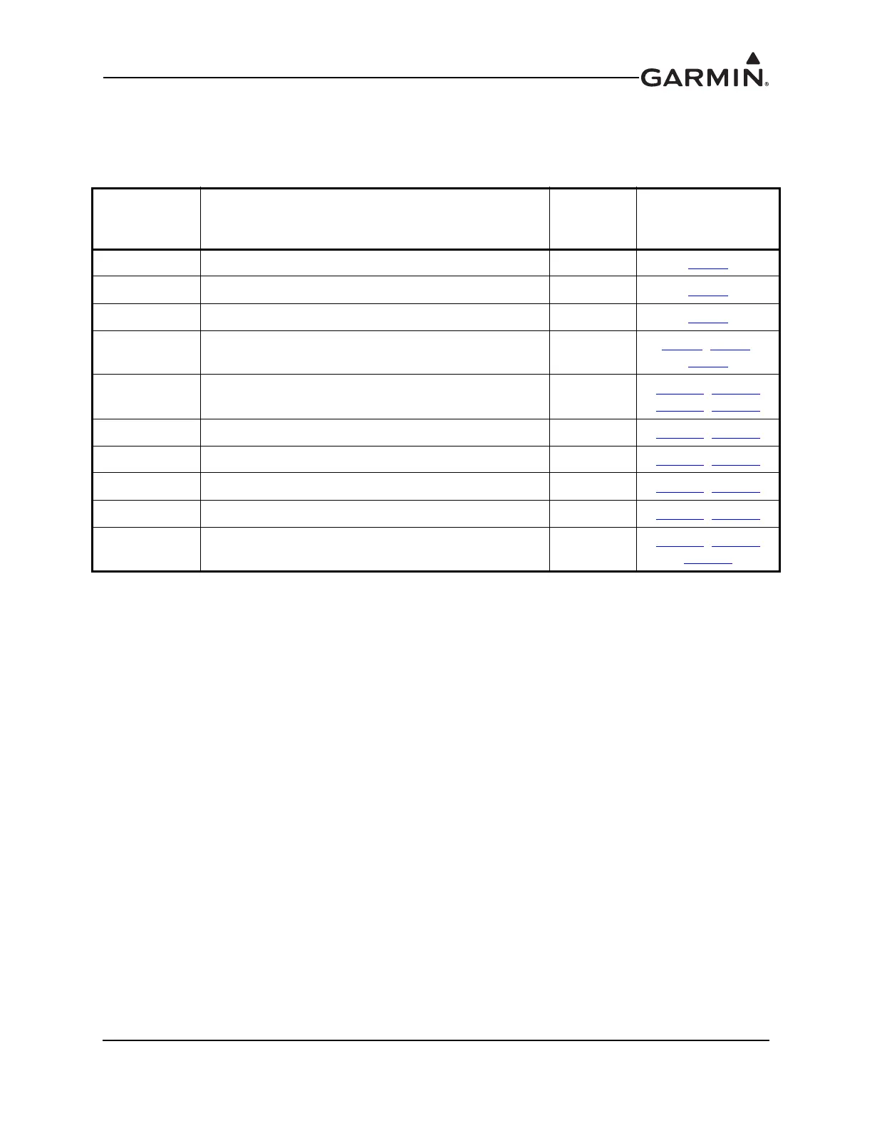 Page #150 background image