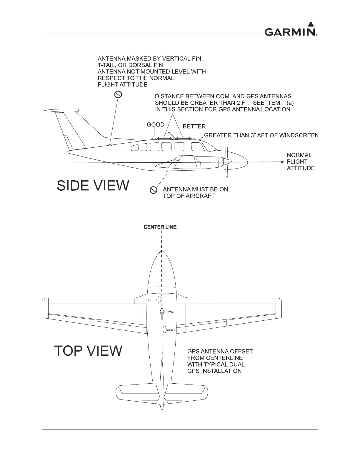 Page #226 background image