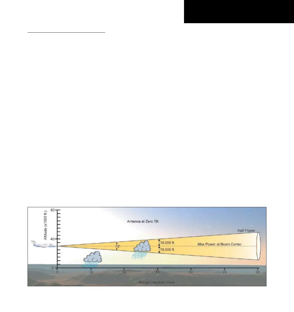 Page #109 background image