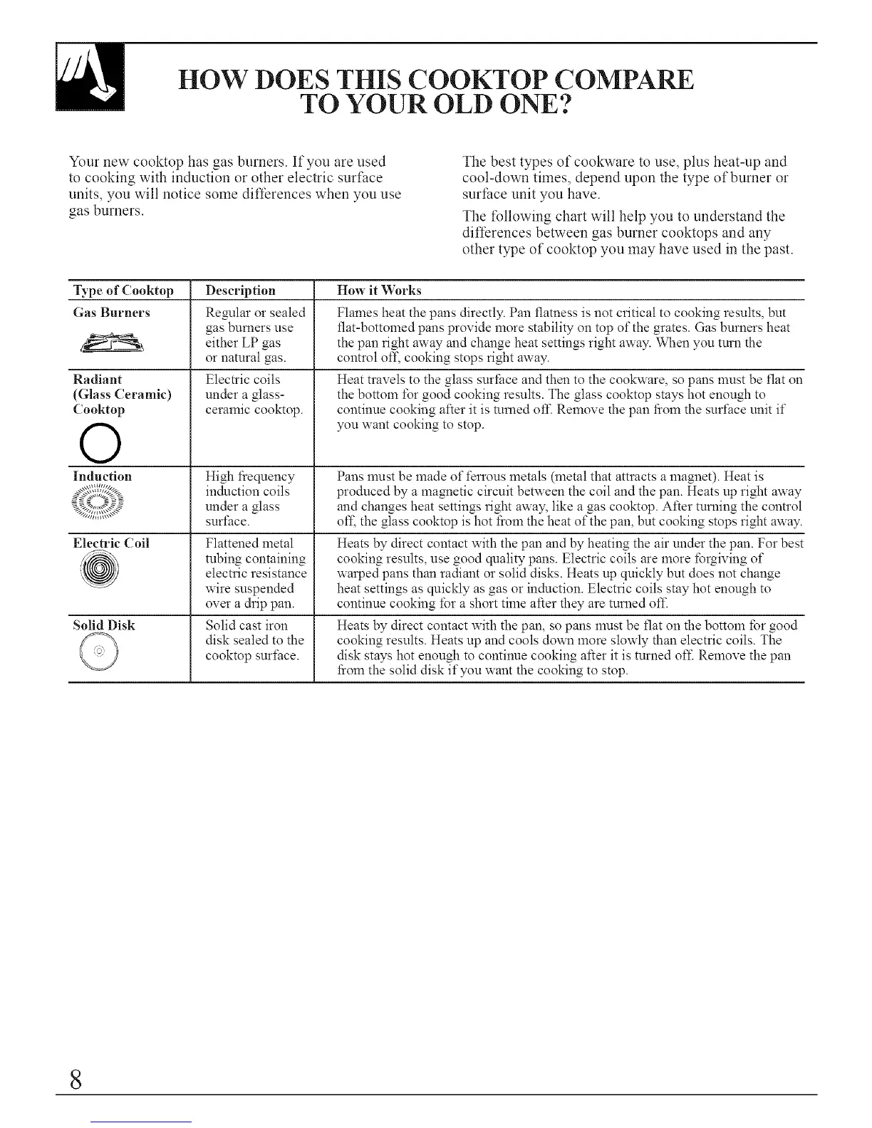 Page #8 background image