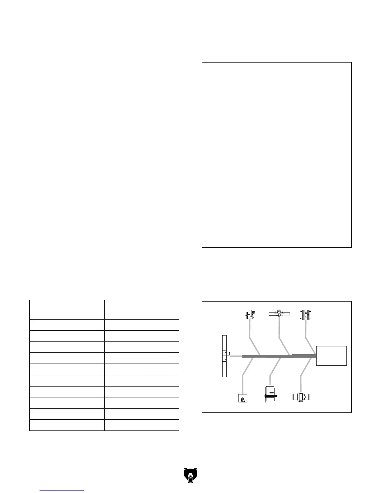 Page #31 background image