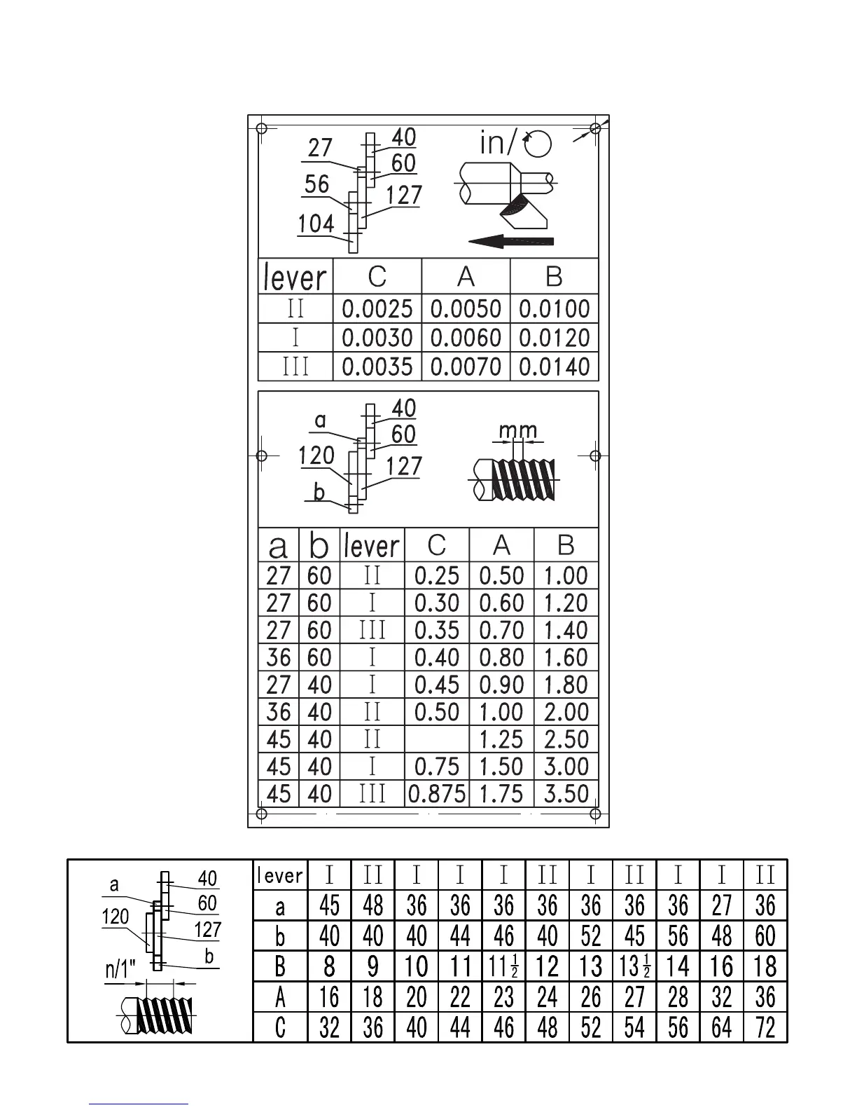 Page #92 background image