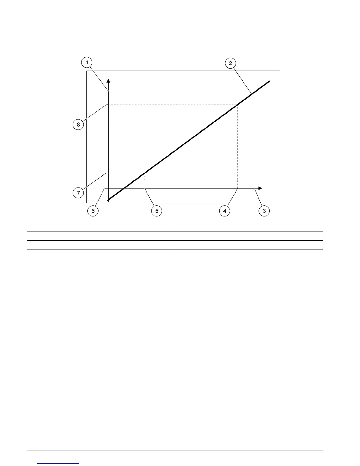 Page #84 background image