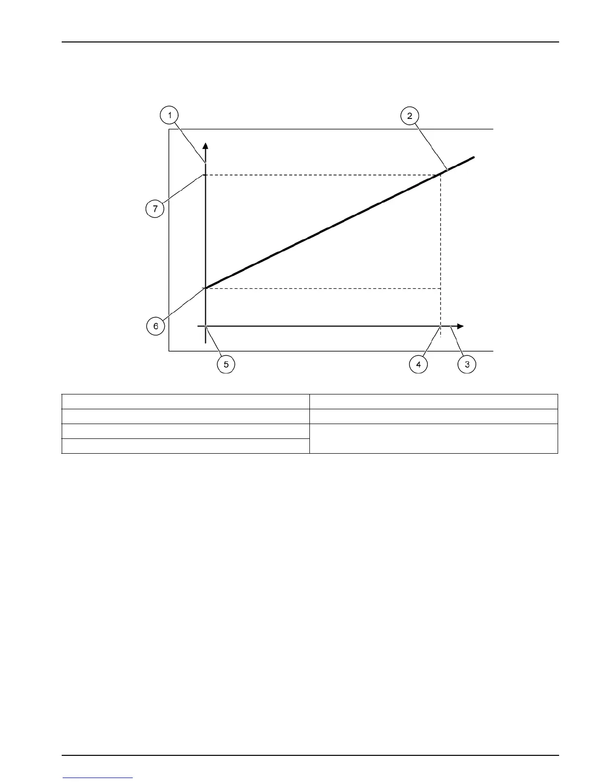 Page #87 background image