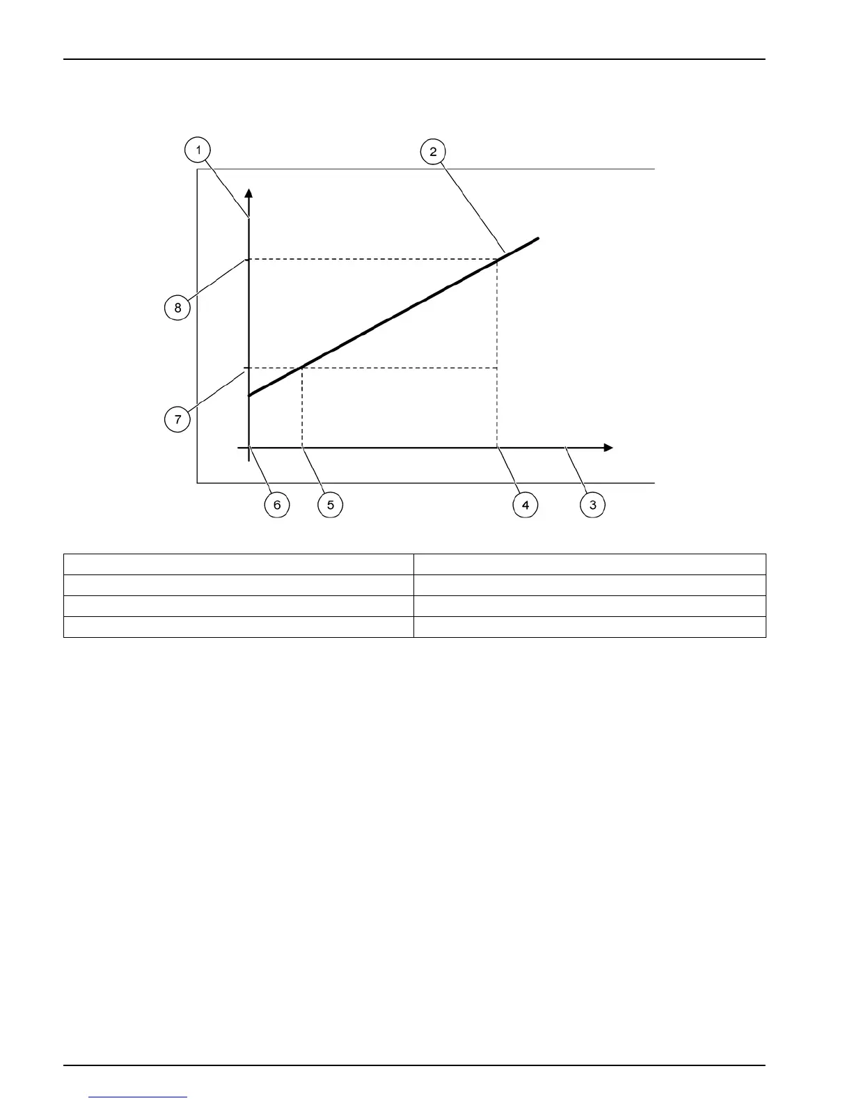 Page #88 background image
