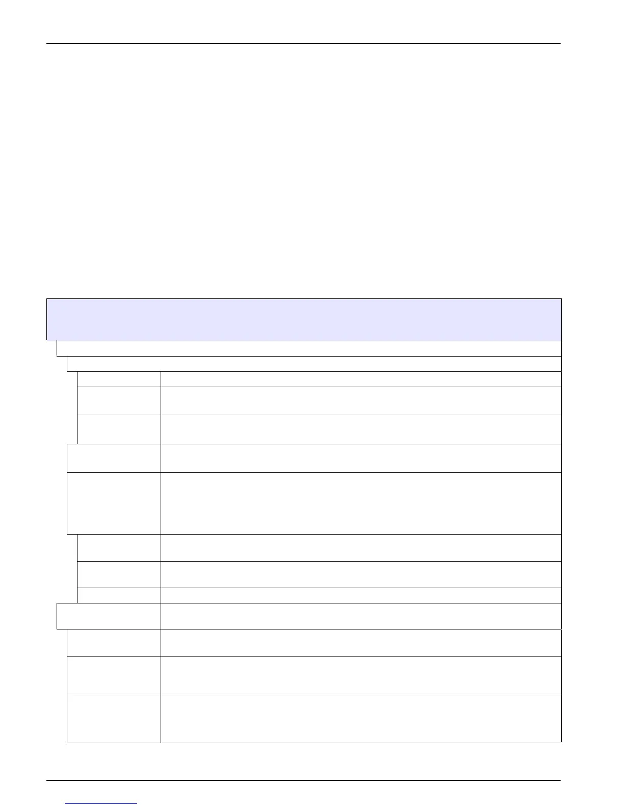 Page #128 background image