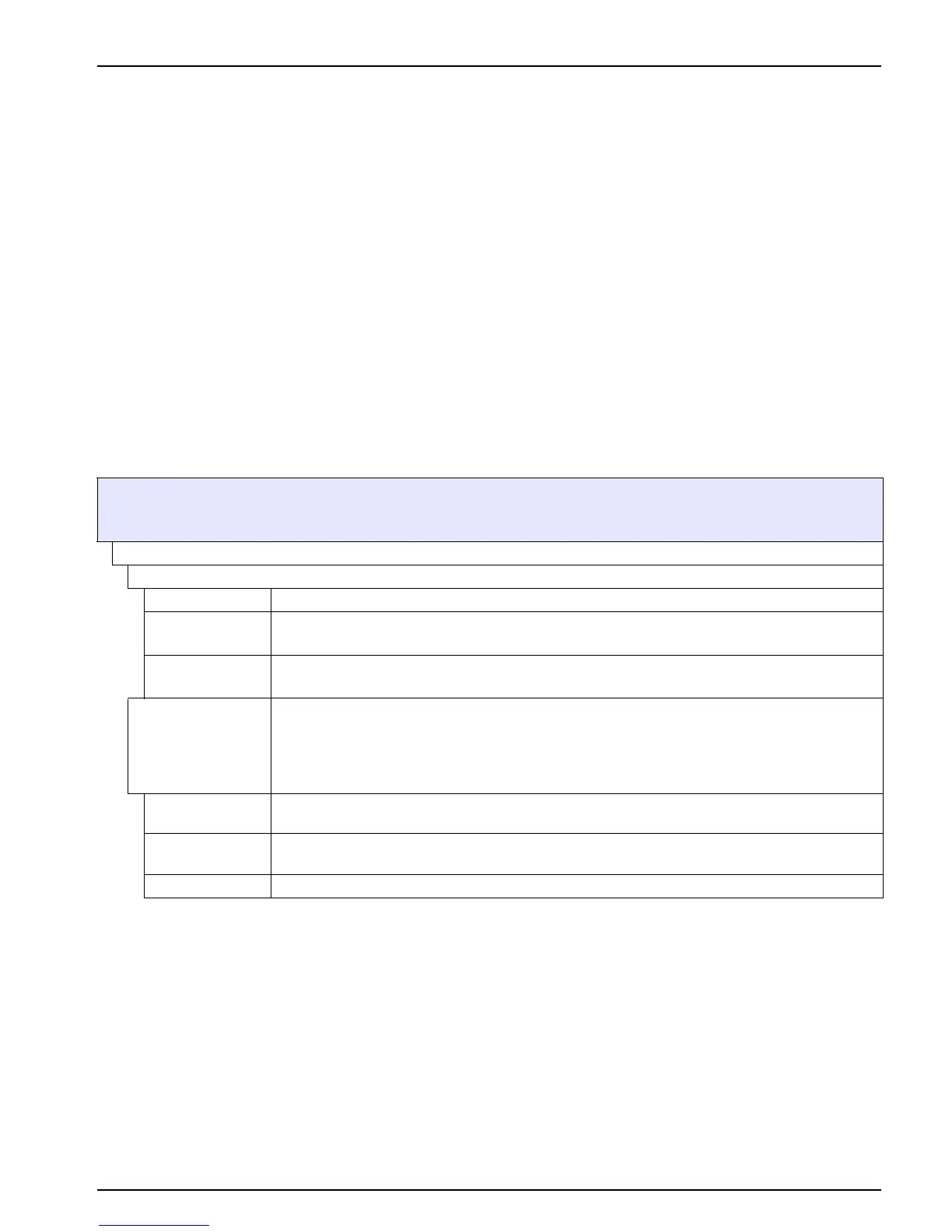 Page #129 background image