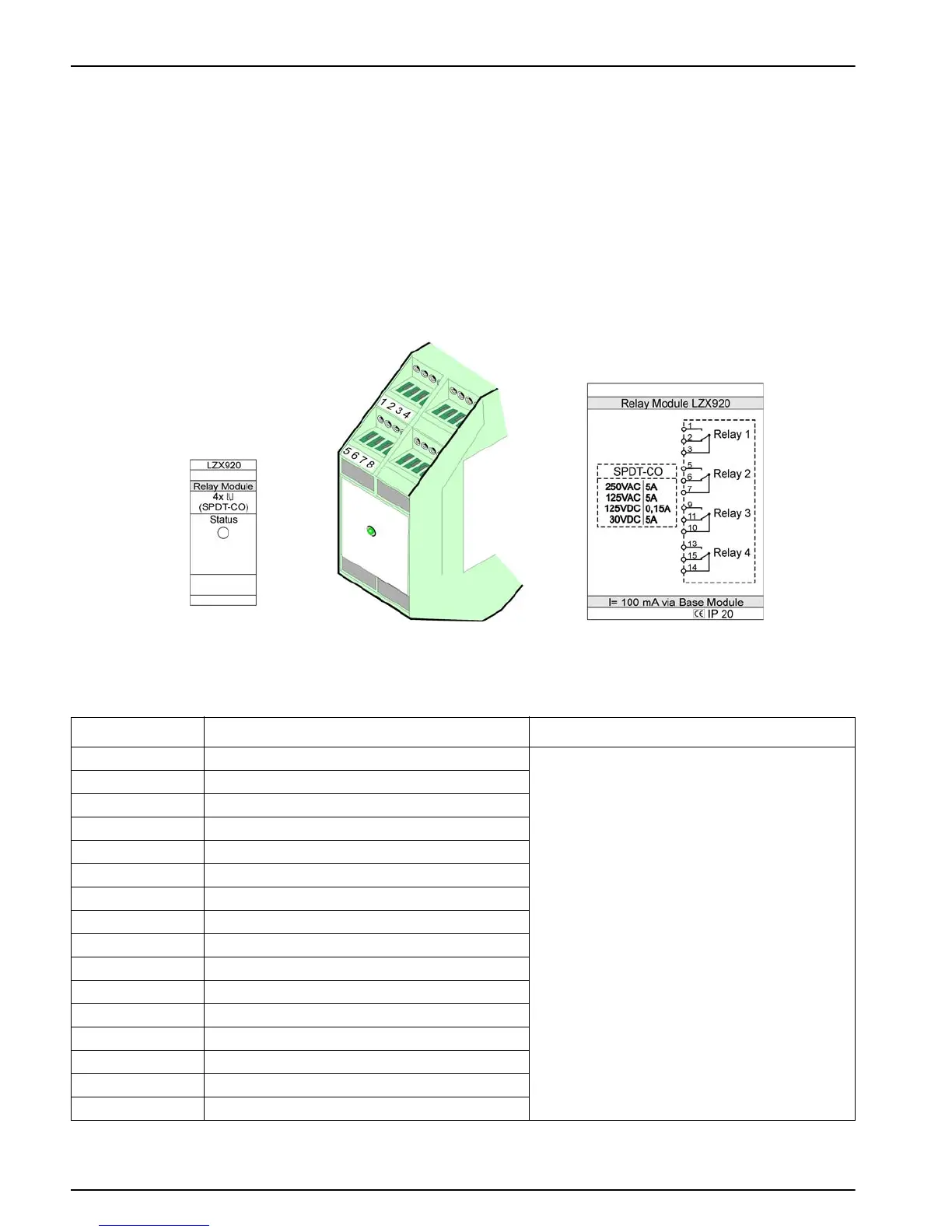 Page #146 background image