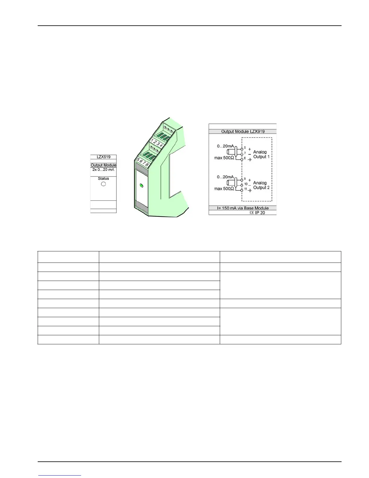Page #147 background image