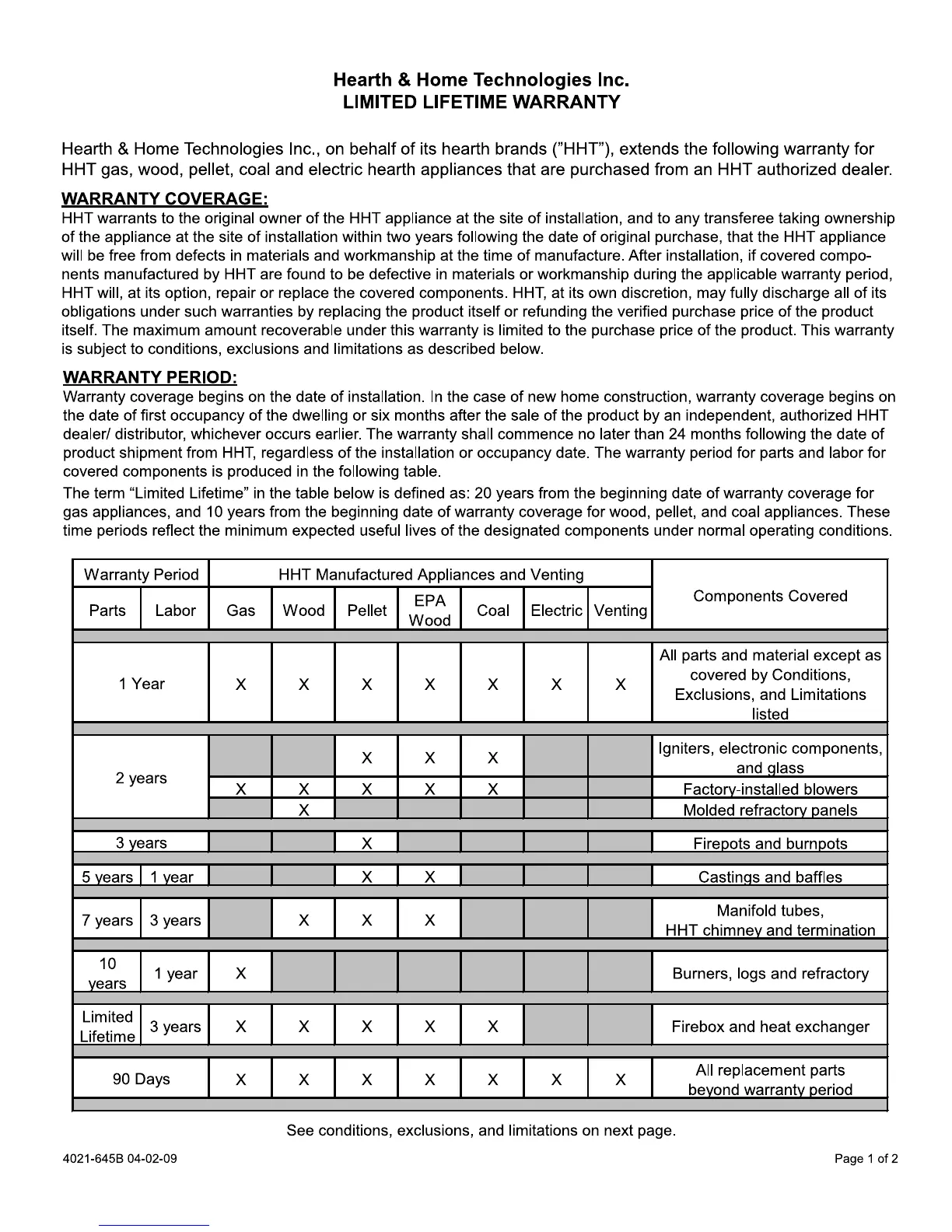 Page #21 background image