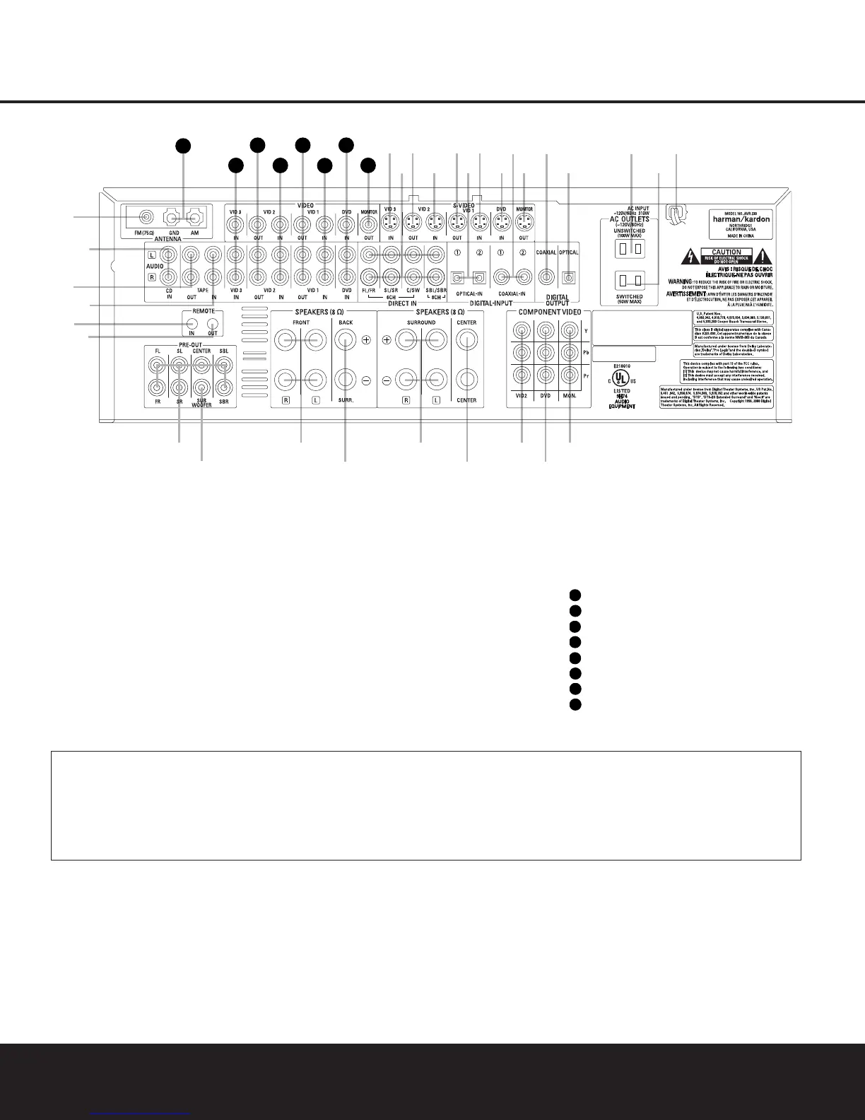 Page #7 background image