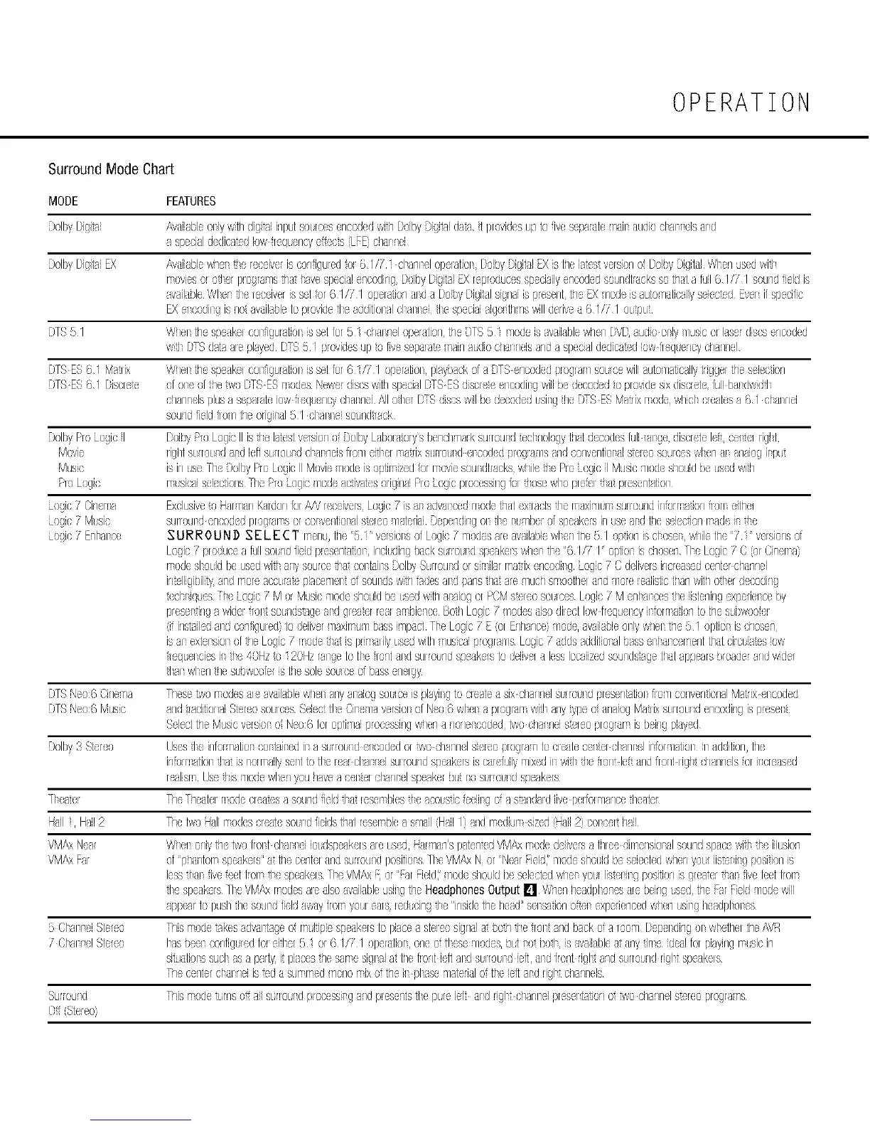 Page #27 background image